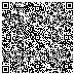QR code with Multiple Concepts Interiors contacts