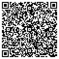 QR code with Butchys Wash & Stow contacts