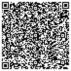QR code with Clairemont Optometry contacts
