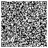 QR code with Charter Communications Albert Lea contacts