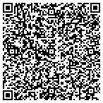 QR code with Fuller Refrigeration Heating & Air Conditioning contacts