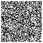 QR code with Comcast Minnetonka contacts