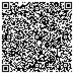QR code with RIA Design Group, LLC contacts