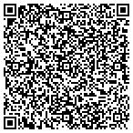 QR code with Michael's Roofing & Home Improvements contacts