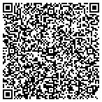 QR code with Imagine That S. I. Designs contacts