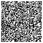 QR code with Jill Ryan Interiors contacts