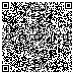 QR code with Parsimonious Decorating, LLC contacts