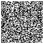 QR code with Shannon Connor Interiors contacts