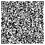 QR code with Mountain Transportation Resources LLC contacts