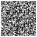 QR code with Sandi Miot Studio contacts