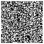 QR code with Elizabeth Diener, O.D.  Optometrist @ Target Optical contacts