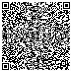 QR code with Keep Comfy Heating and Cooling contacts