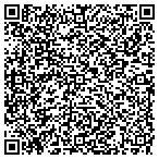 QR code with Northview Heating & Air Conditioning contacts