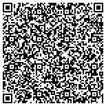 QR code with Southwest Air Conditioning Heating & Energy Inc contacts