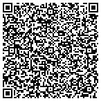 QR code with Homeland Roofing & Construction LLC contacts