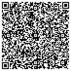 QR code with Internet Service Las Vegas contacts
