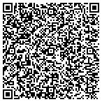 QR code with Isabel's Interiors Inc contacts