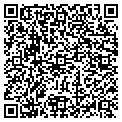 QR code with Kevin's Heating contacts