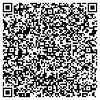 QR code with Surry Yadkin Flooring & Installation contacts