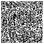 QR code with Triangle Carpet Specialists contacts