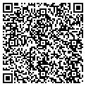 QR code with Turtle Shell Ranch contacts