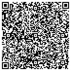 QR code with Atc Enterprises Flooring Specialists contacts