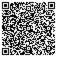 QR code with Big Riffle Ranch contacts