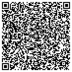 QR code with Wheat State Construction contacts
