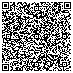 QR code with Grabers oak Flooring contacts