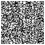 QR code with Charter Communications Plattsburgh contacts