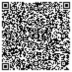 QR code with Marc B. Klein, DPM contacts