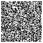 QR code with Kreative Dreams Of A Nubian Queen contacts
