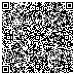 QR code with Expert Cable Service: Niagara Falls contacts