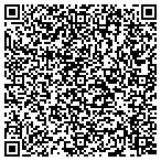 QR code with Royal Heating And Air Conditioning contacts