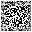 QR code with M P Ranch contacts