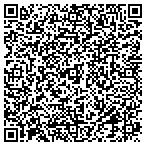 QR code with Staten Island Cable TV contacts