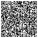 QR code with Jaime Metzger contacts