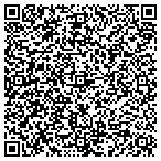 QR code with JMT Blinds and Designs Avon contacts