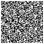 QR code with Advanced Technology Heating and Cooling contacts