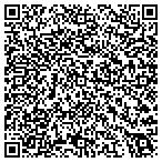QR code with Peter G Wrabel Interior Design contacts