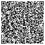 QR code with Southwest Commercial Refrigeration & Appliance contacts