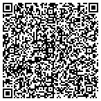QR code with Behavior Therapy Partnerships contacts
