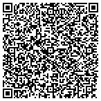 QR code with Russell Clint Carpet Installation contacts