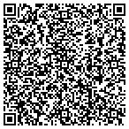 QR code with Rusty Mcgee River Reclamation Incorporated contacts