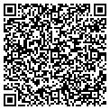 QR code with Stephen Havlinek contacts