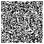 QR code with International Neuromuscular Therapy I contacts