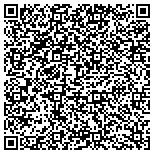 QR code with Kohler Heating & Air Conditioning contacts