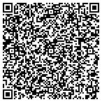 QR code with Richardson Trucking & Transport Service contacts