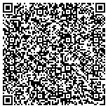 QR code with Erica Kidwell Interior Design LLC contacts