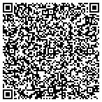 QR code with Escher Staging and ReDesign contacts